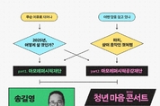 [행사] 아모레퍼시픽재단, '제2회 장원(粧源) 특강 X 청년 마음 콘서트' 개최