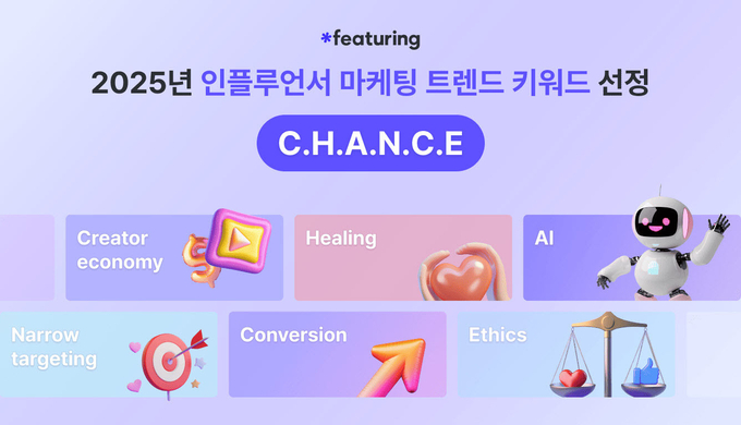 피처링, 올해 인플루언서 마케팅 트렌드 키워드 'CHANCE' 선정